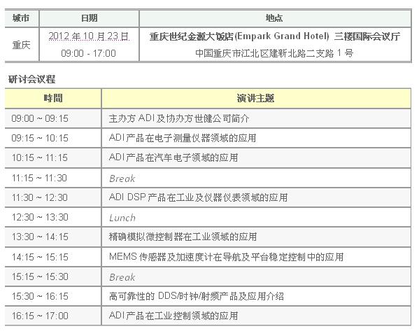 《國際電子商情》世健公司  10月 重慶“ADI產(chǎn)品在工業(yè)儀器儀表類及汽車電子領(lǐng)域的應(yīng)用”研討會(huì)