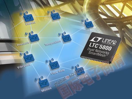 LTC5800 QFN 和 LTP5902 PCB 模塊經(jīng)過 FCC、CE 和 IC 模塊化射頻認證并具備可選芯片天線