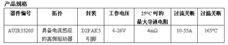 IR推出可靠的AUIR3320S智能電源開(kāi)關(guān)，針對(duì)車(chē)用正溫度系數(shù)電加熱器應(yīng)用進(jìn)行優(yōu)化