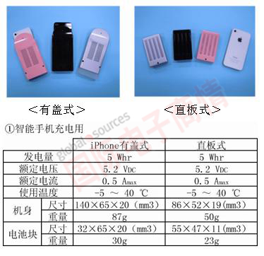 《國(guó)際電子商情》羅姆新開發(fā)的氫燃料電池的用途：智能手機(jī)充電器