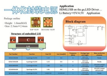 《國(guó)際電子商情》Rohm 一體化封裝電源系列