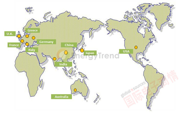 EnergyTrend 2013年全球十大太陽(yáng)能市場(chǎng)