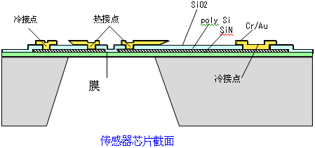 《國際電子商情》