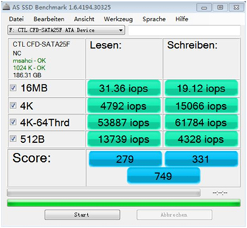 AS SSD Benchmark IOPS測試