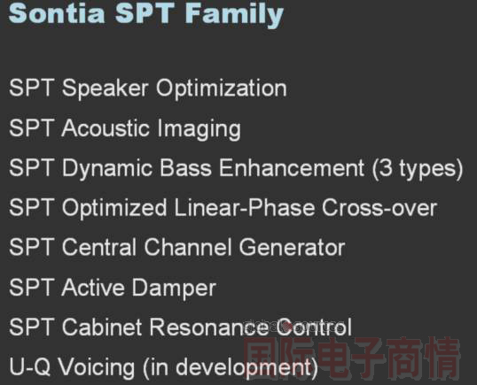 《國際電子商情》Sontia SPT系列提供多種算法組合可供不同設(shè)計選擇